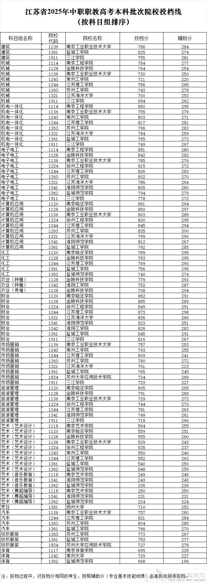 djEvbXU5ekRaMEZXZF9XR0ZjVUZGMHZyVlRmY29paG10cW9kMDhWMUVYM1BfS3JzMTM4SnBiVFhHRzdhenpjb0ZlR2h5LWVmUjJtbGhDb2s1RUt5LUFjZ1ZfNl9ya2oxaXk1bVZqR01XNzhoSjQ9.jpg