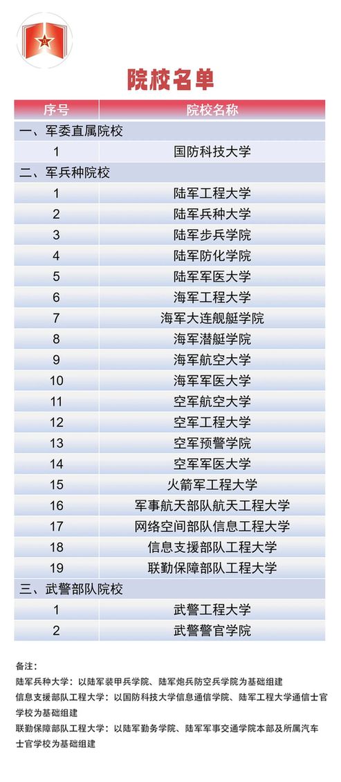 南京网络教育欢乐颂小说txt,手机推荐排行榜,完美世界
