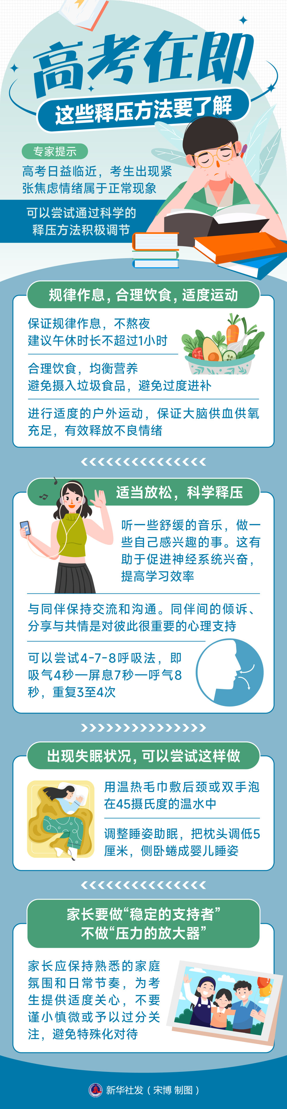 高考考生請注意！科學備考這樣做
