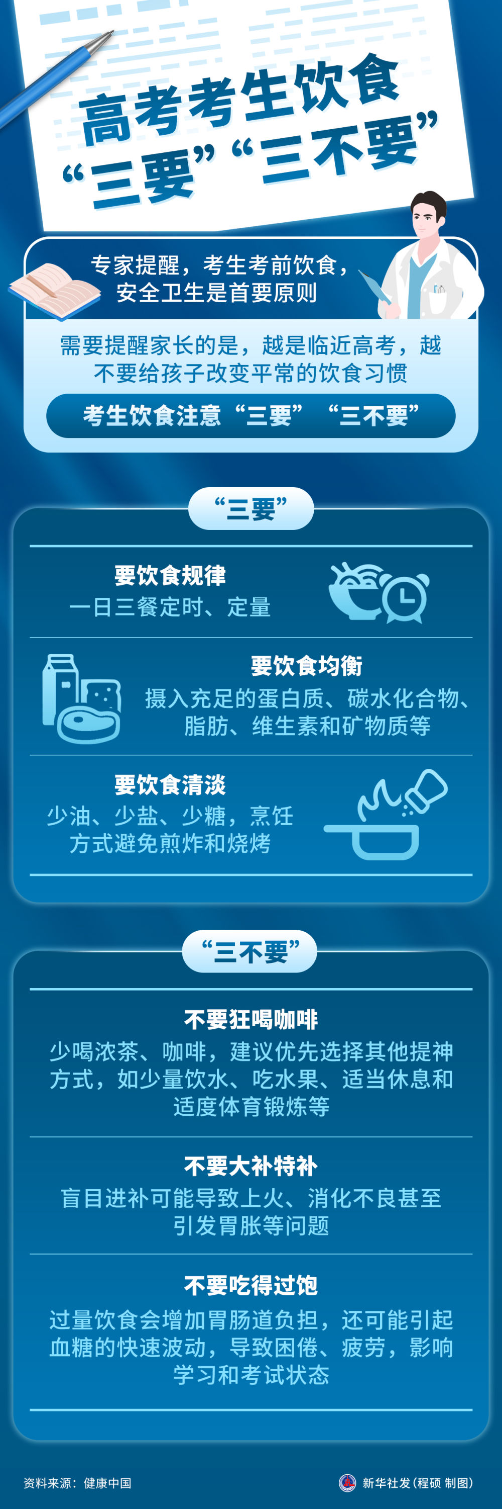 高考考生請注意！科學備考這樣做
