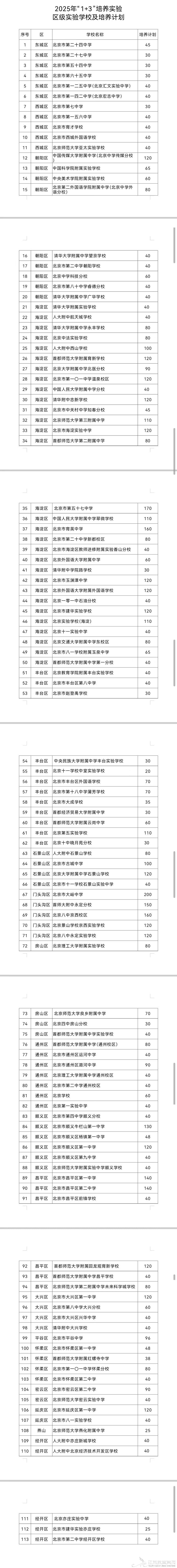 yangff20257132048352602423.jpg