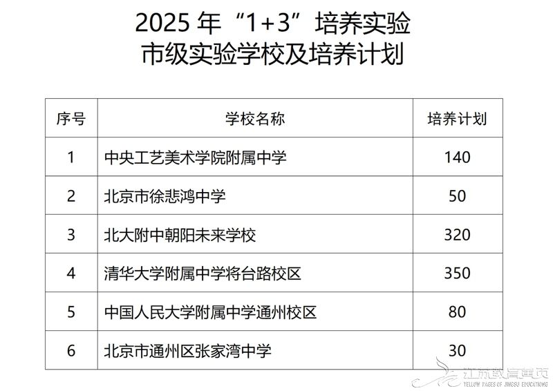 yangff20257132048352602424.jpg