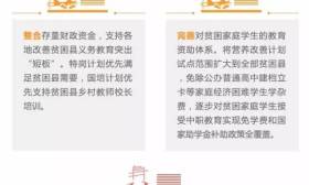 总理说了，十三五教育脱贫攻坚战就这么打