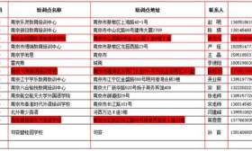 2017年剑桥少儿英语考试报名已开始