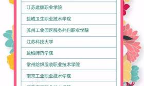 江苏省高校第二届应急救护竞赛决赛举行
