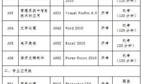2017年全国计算机应用水平考试开考科目及考试时间安排出炉