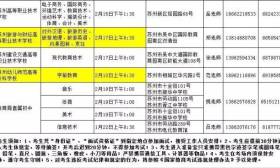 2017年苏州市教育局直属学校公开招聘教师面试公告