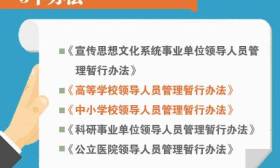 高校、中小学校领导人员如何选拔？中组部新规来了