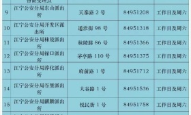 南京地铁集团有限公司2017年度首批社会公开招聘工作人员公告