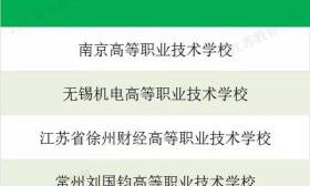 6所职业学校被认定为首批江苏省职业学校智慧校园