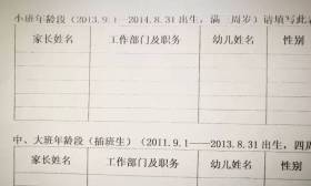 幼儿园招生启动了，有意向的赶快去登记，过时不候