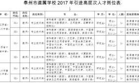 泰州市直属学校2017年引进高层次人才啰，快看过来