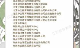 想投身教育行业？本周六来南师大参加江苏省教育行业2017届毕业生招聘会吧！283家单位等你投