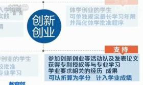 教育部：建立休学创业弹性学习制度