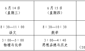 2017年连云港市高中段学校招生考试方案公布