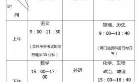 2017年江苏高招政策出炉，5大变化请考生们注意啦