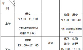 高校公布招生章程，4月高考热点出炉