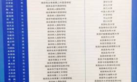 南外现场咨询会，没有想到来了那么多外地家长~