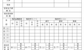 南京秦淮外國語學(xué)校2017年幼升小、小升初招生方案出爐