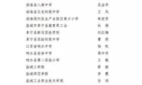 2017届盐城市教育系统文明职工名单新鲜出炉