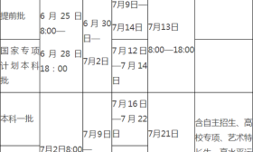 河南省2017高招公布 6月25日可查高考成绩
