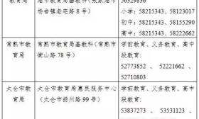 苏州中小学幼儿园招生咨询电话，最全版本！