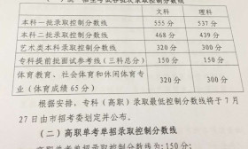 北京2017年高考分数线发布：一本文科555理科537