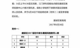 建邺区将进行统一分班？教育局回复...... 