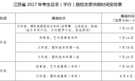 江蘇省2017年高考考生征求（平行）院校志愿填報時間安排表