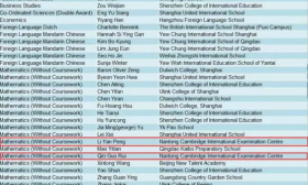 江苏4名学霸被剑桥大学授予“世界顶尖奖”