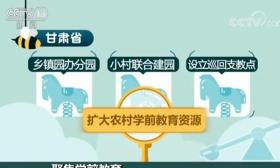 各地部署未来三年学前教育工作 幼师队伍严重缺员