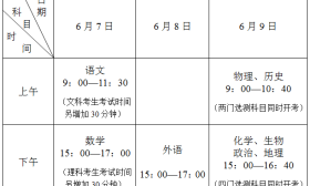 定了：2018年我省高考时间为6月7、8、9三天！