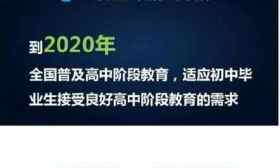 2020年普及高中, 取消中考? 家长“怒斥”: 寒门怕是再难出贵子!