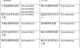 全国英语等级考试报名常见问题解答