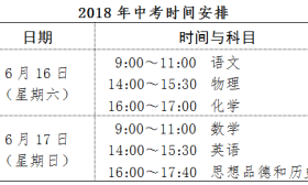 南京市2018年初中毕业生学业考试注意事项