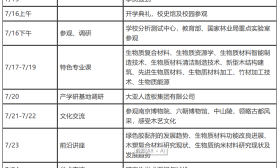 2018年江蘇省研究生先進生物質材料暑期學校開始招生