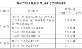 江蘇省2018年高考考生網上填報征求（平行）志愿時間表