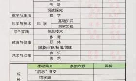 学校不公布期末成绩 杭州一家长怒打“市长热线”投诉