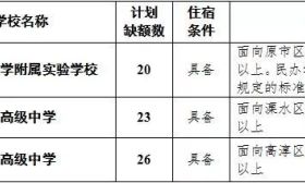 中招：第二批次录取进程过半，一大波学校有空额，19号重新征求志愿！ 