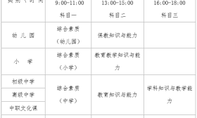 黑龙江省2018年下半年中小学教师资格考试（笔试）公告