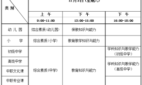 2018年下半年北京市中小学教师资格考试笔试报名公告