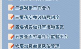 教育部：各地务必在年底前按期完成校外培训机构整改任务