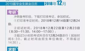 2019届毕业生看过来！送你一份实用升学就业月历