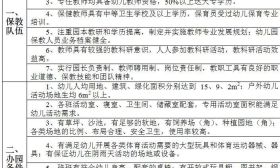 江苏新增102所省级优质幼儿园，南京19所！速来围观