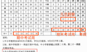 2019年丰县中小学寒假放假时间出炉 快看看你家娃啥时候放假