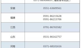2019年研招考试报考人数290万！教育部公布研考违规违法行为举报电话 