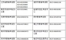 2019年上半年全国英语等级考试报名今日开始