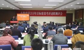 市教育局举办机关处室、直属学校（单位）2018年度工作考评会