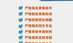 教育部发布2019自主招生最新政策，降低优惠分数，减少名额！