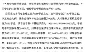 学生突然被告知欠费几千元？临沂大学学分制缴费引争议